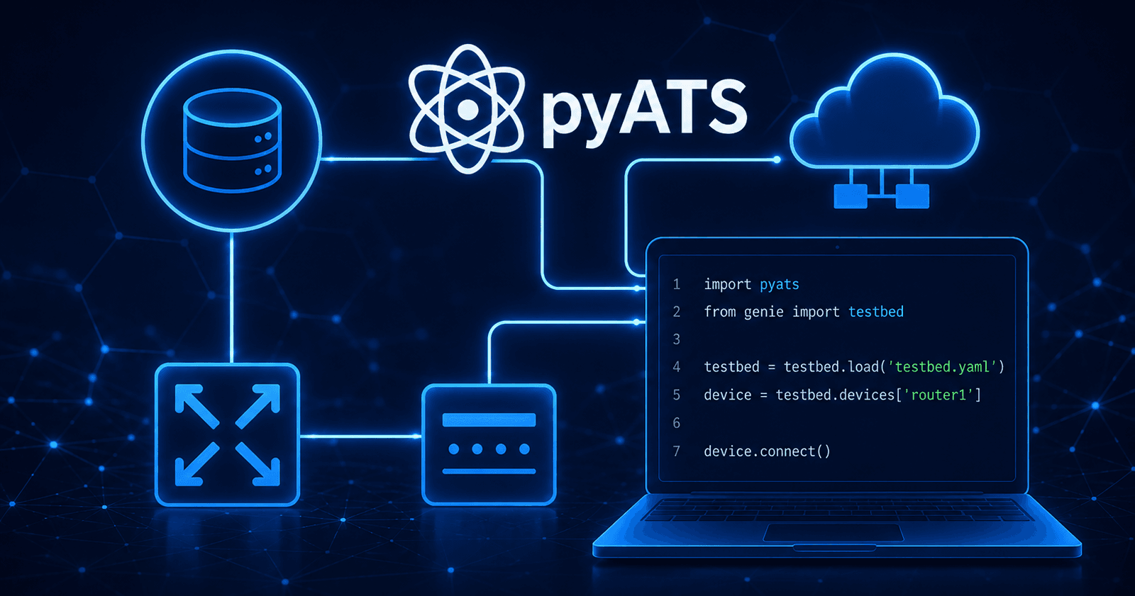Getting started with pyATS and Genie